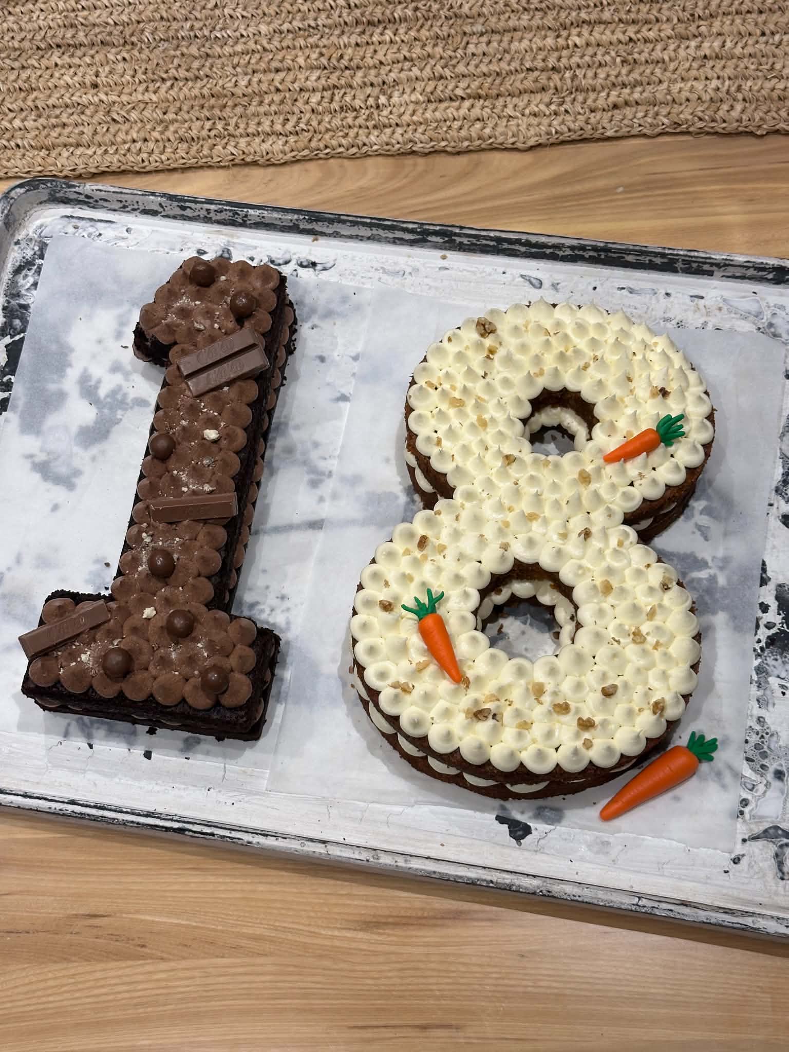 Number Cakes